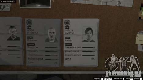Каких членов банды выбрать на ограбление в GTA 5