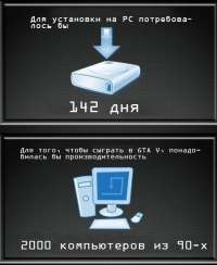 GTA 5 на древних компьютерах