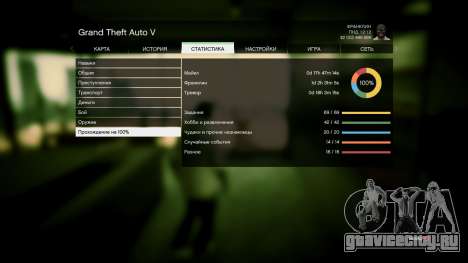 Сохранение GTA 5 100% и 1 млрд Xbox 360 для GTA 5