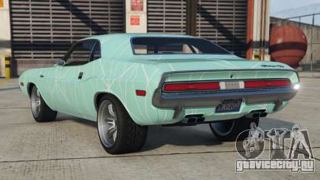 Dodge Challenger RT Aqua Island