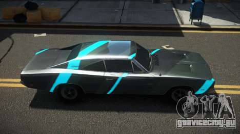 Dodge Charger RT D-Style S10 для GTA 4