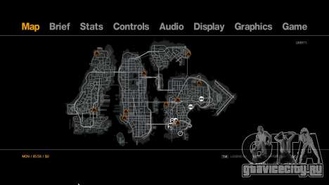 Vehicle Fuel System для GTA 4