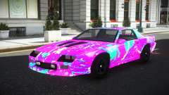 Chevrolet Camaro IROC-Z BR S4 для GTA 4